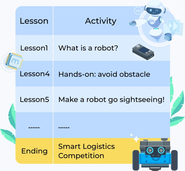 mo_after-school program (1).jpg__PID:2a0d5b40-115e-4d12-b031-6209c877736c