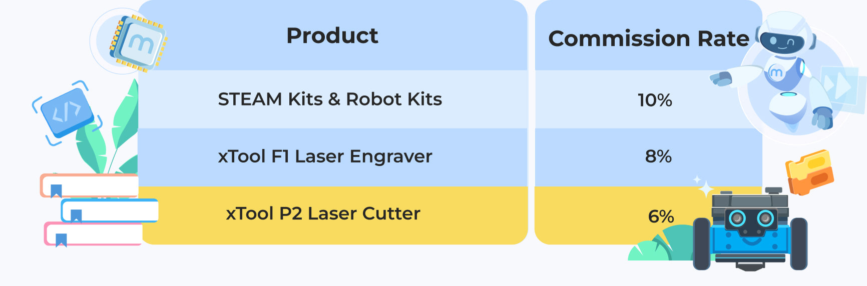 output.jpg__PID:1a20f1e5-15c0-4f30-a40a-968f70c28c02