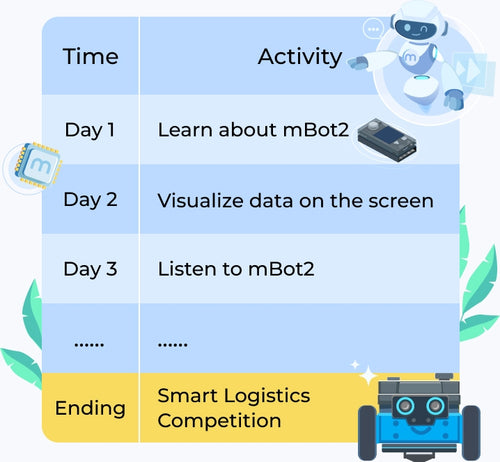 Summer camp.jpg__PID:0c0ecd63-250b-4268-a4fe-3f89a6b0a15a