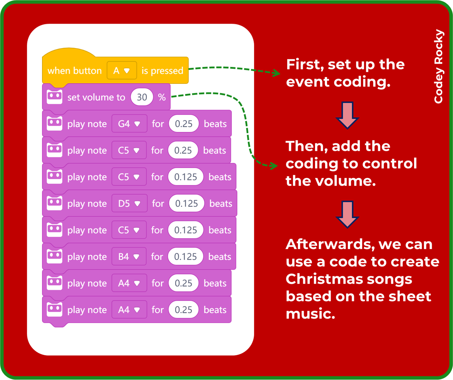 Creating a Christmas Song Through Coding