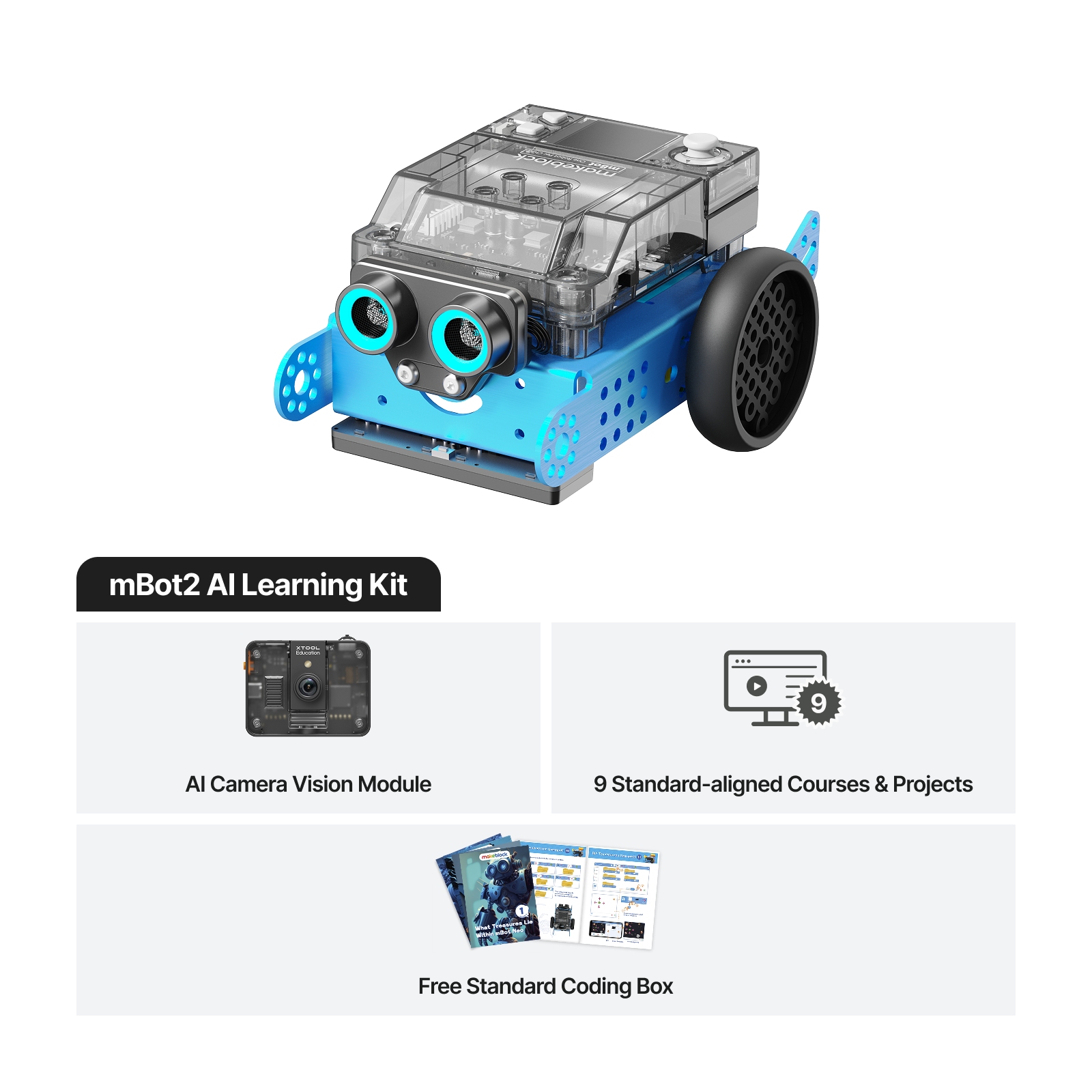 AI Camera 2.0：All-In-One AI Vision Module for Education