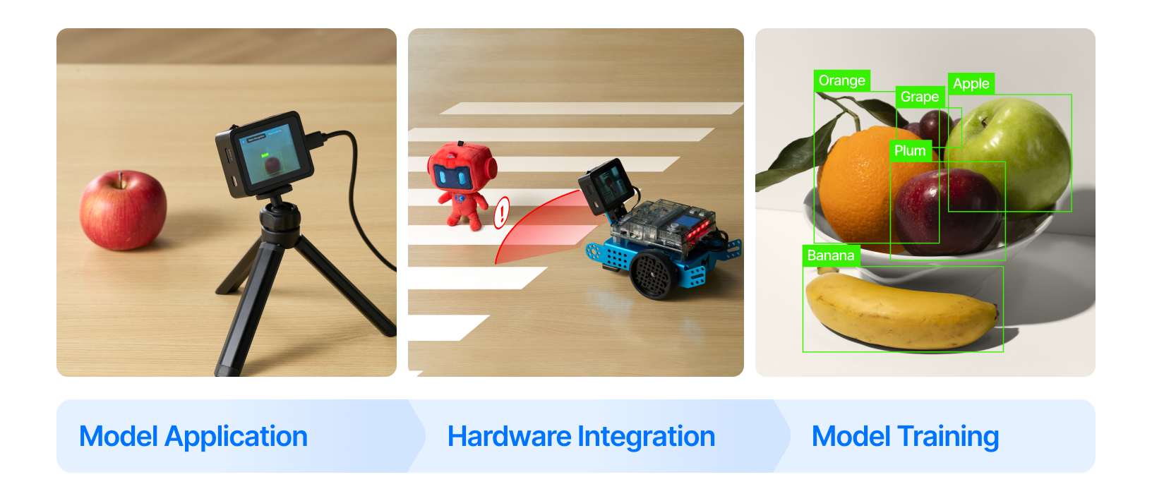 New Classroom Activities